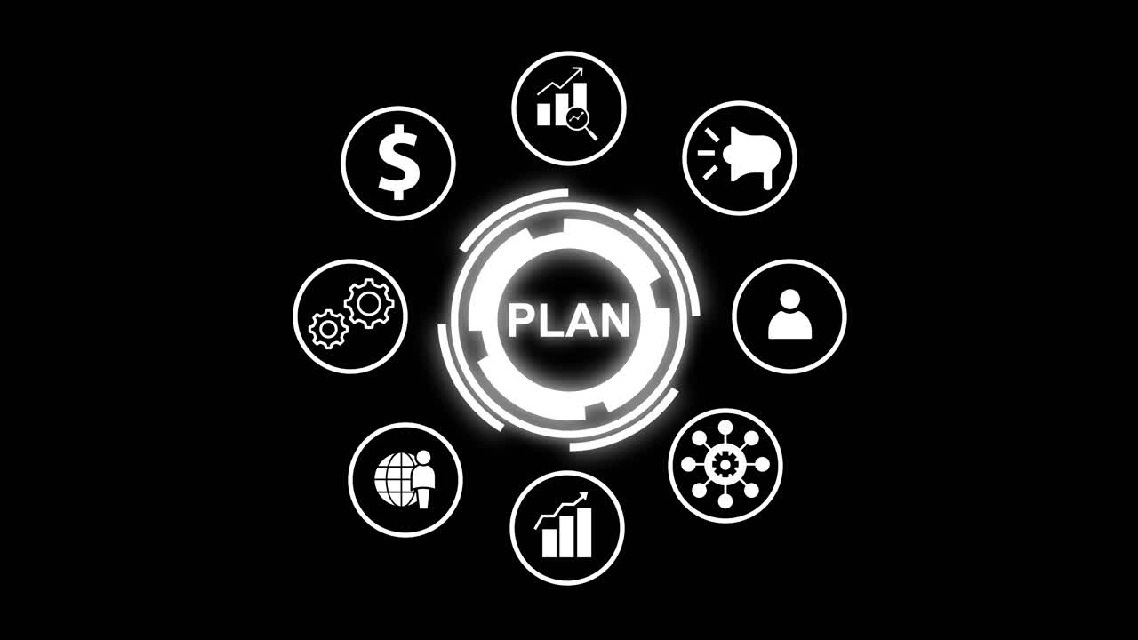 Business Plan and Strategy