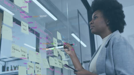 animation of data processing over african american businesswoman using tablet