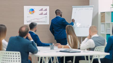 el gerente de proyectos de negocios negros dibuja gráficos en un flipchart, presentación. los socios de la compañía escuchan el informe de un líder negro.