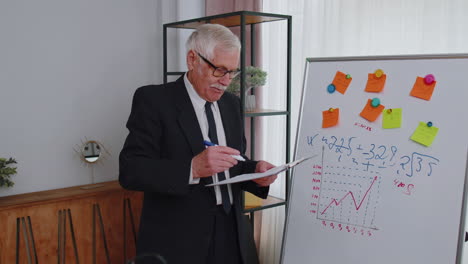 Leitender-Geschäftsmann,-Trainer,-Leiter,-Konferenzsprecher,-Erklärt-Die-Projektstrategie-Auf-Dem-Whiteboard-Im-Büro