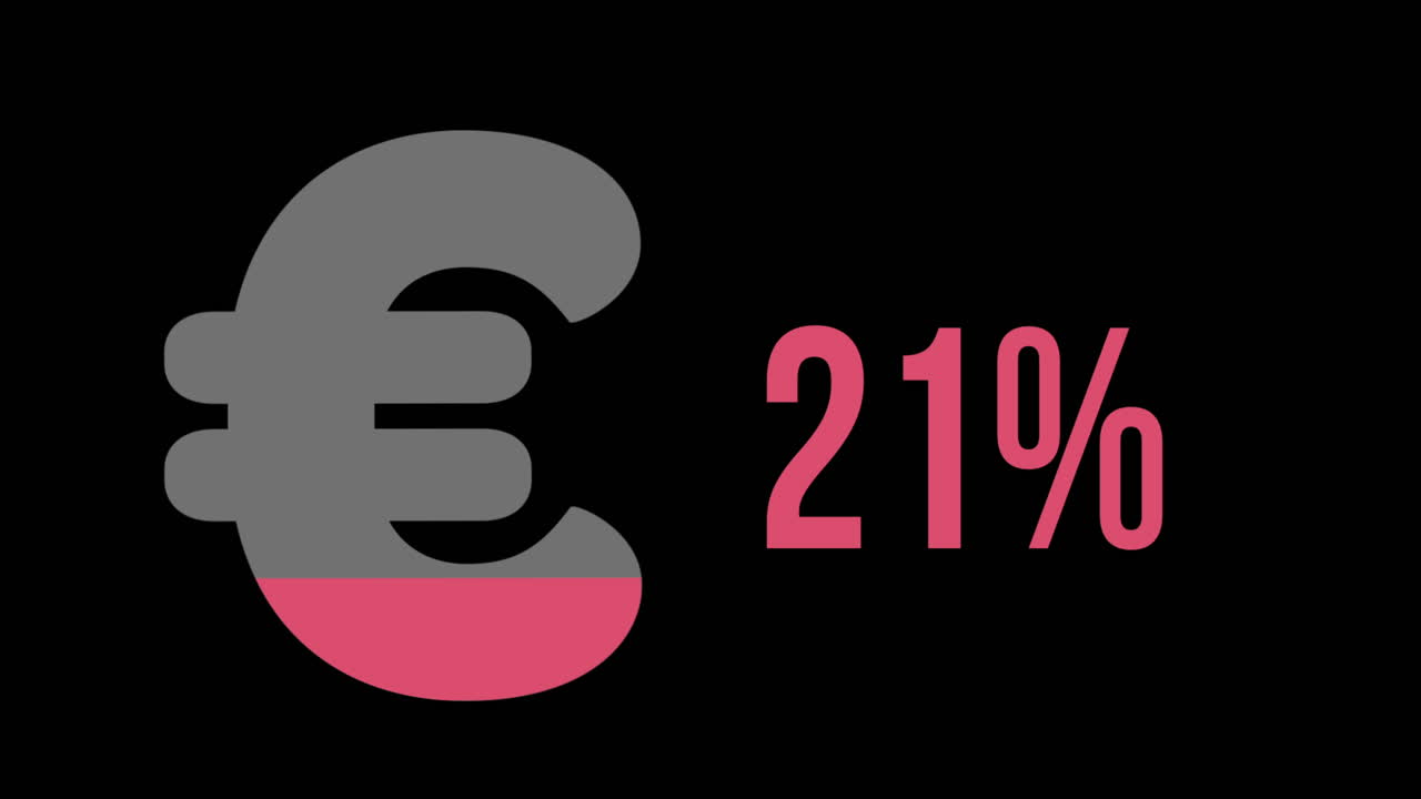 símbolo del euro lleno de color rojo de 0 a 100 %