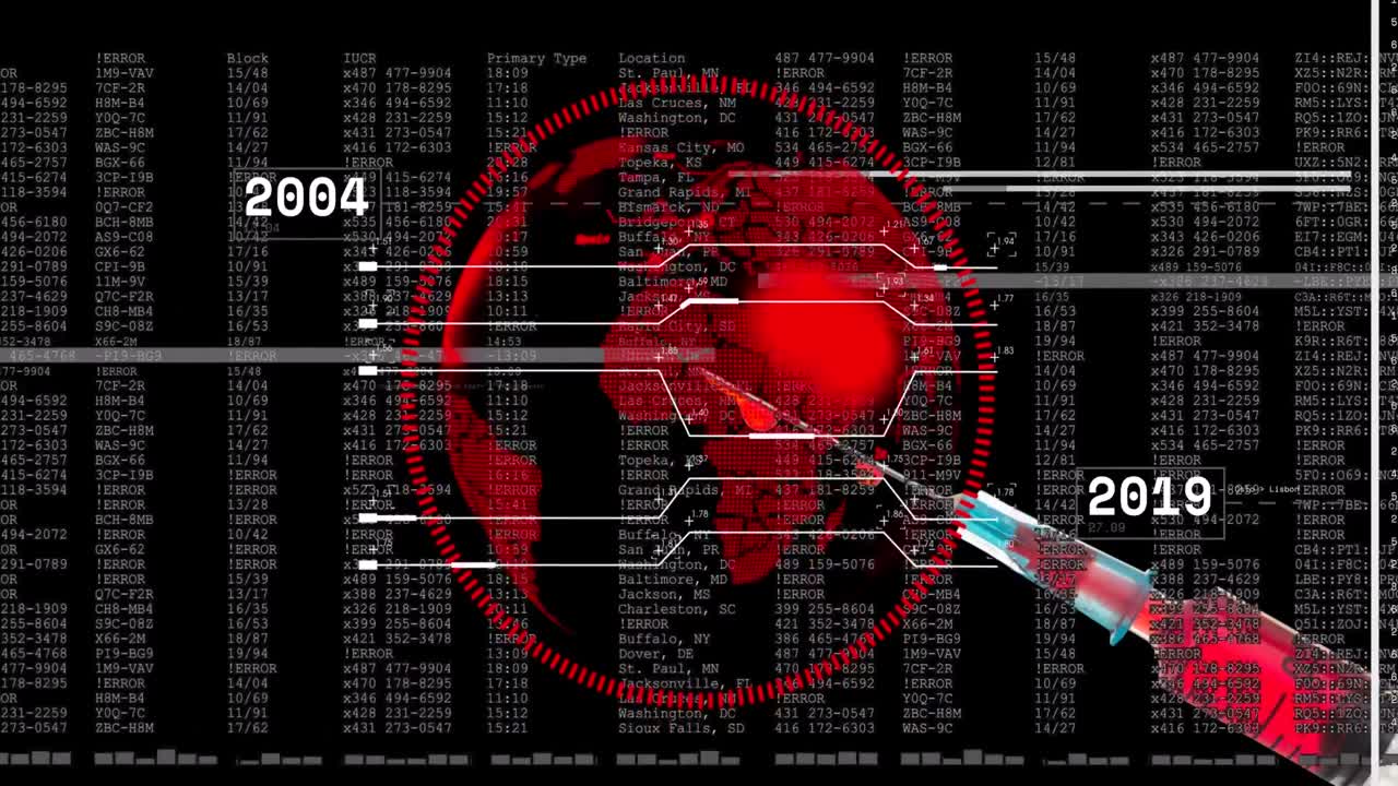 지구의 애니메이션, 데이터 처리 및 주사기