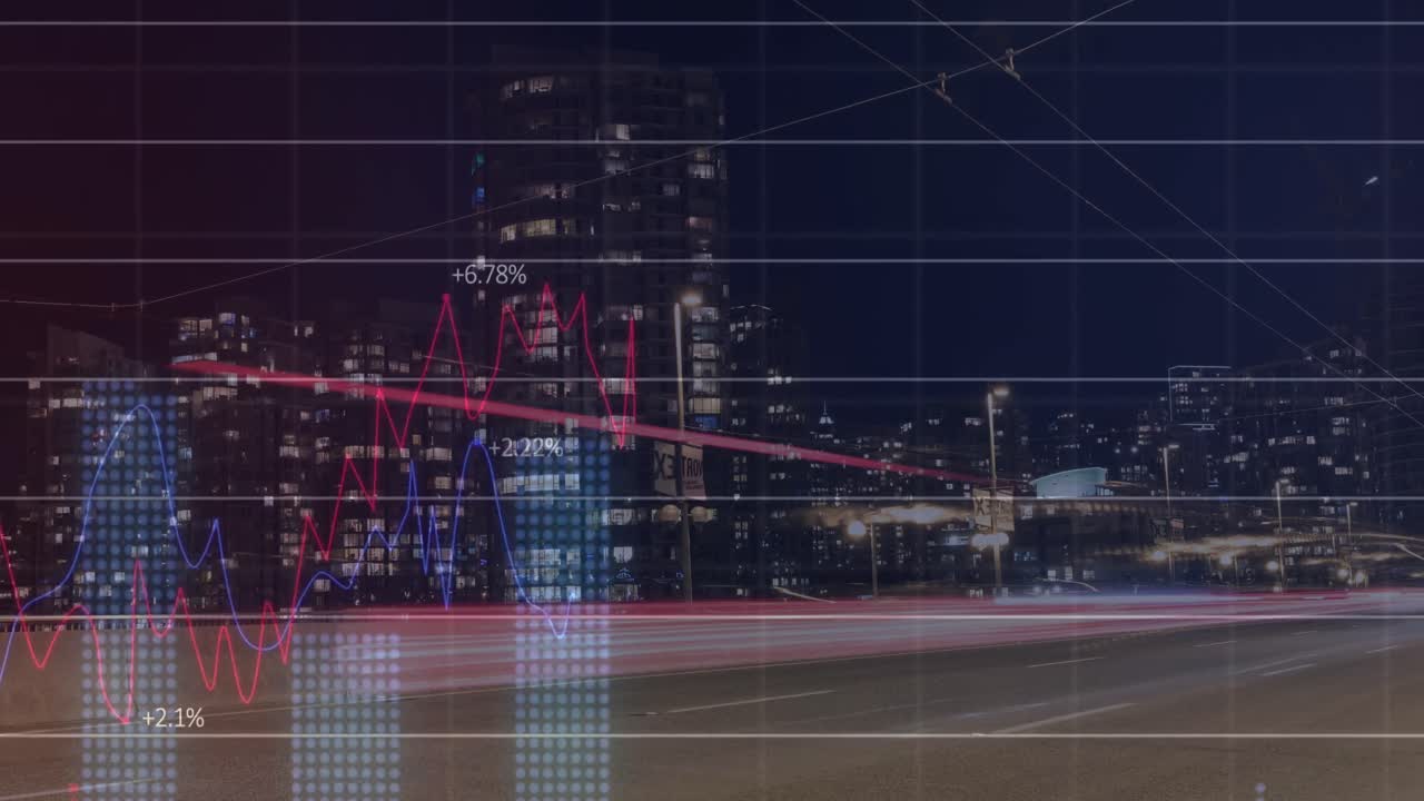 현대 도시 풍경을 조명하는 숫자를 가진 여러 그래프의 애니메이션