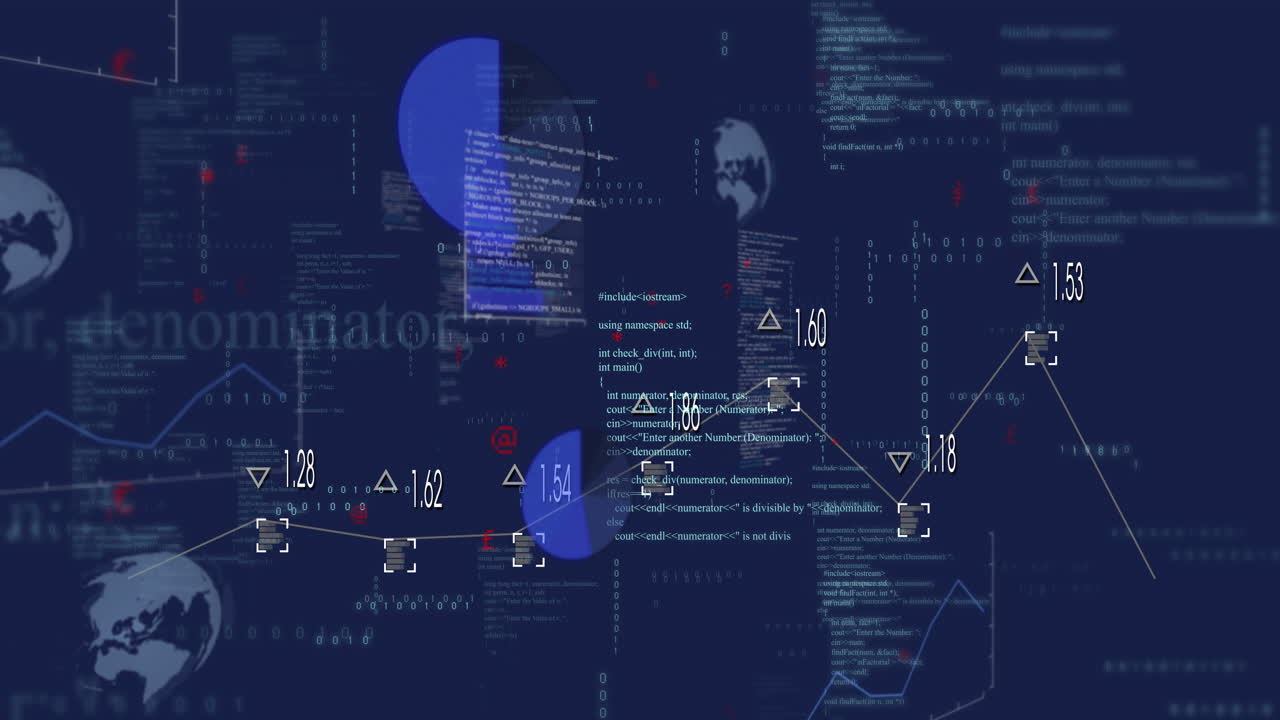 Animation of financial data and graphs with coding elements on dark blue background