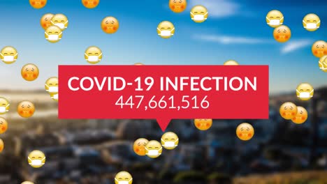 Animation-of-Covid-19-Infection-and-emojis-flying-over-a-cityscape-the-background.-