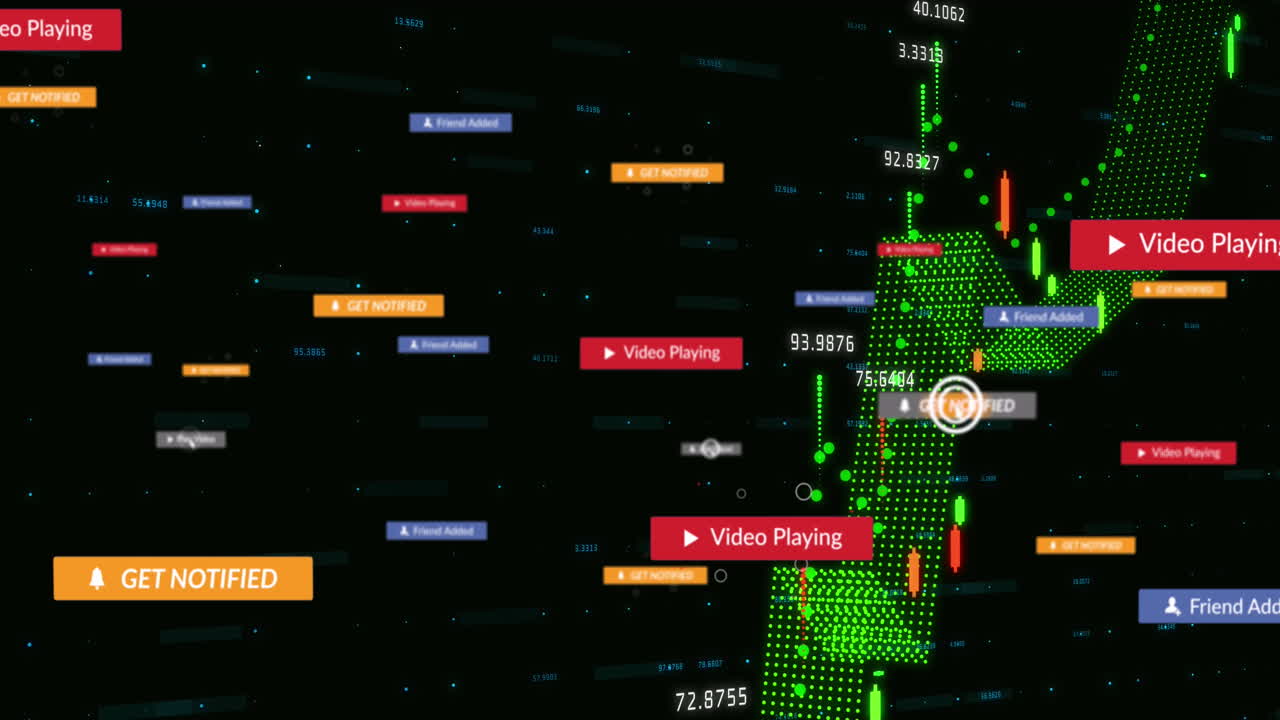 알림 바의 애니메이션, 검은 바탕에 변화하는 숫자를 가진 여러 그래프