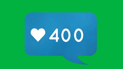 caja de chat azul con números 4k