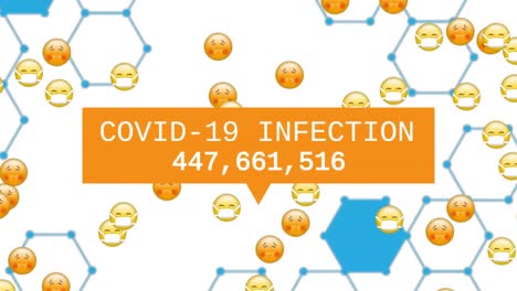 Animation-of-Covid-19-Infection-and-numbers-increasing,-flying-on-white-background.-