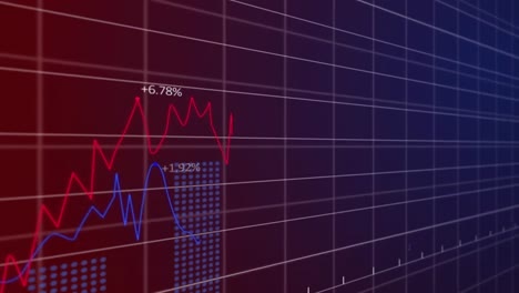 Animación-Del-Procesamiento-De-Datos-Estadísticos-A-Través-De-La-Red-Grid-Contra-Un-Fondo-Degradado-Púrpura