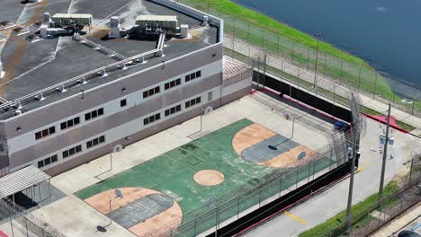 prison basketball court with high barbed wire fence