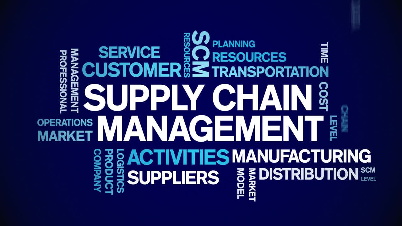 4k 공급망 관리 애니메이션 태그, 워드 클라우드, 텍스트 애니메이션, 원활한 루프