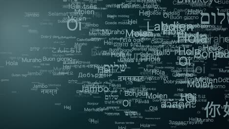 varie lingue "ciao" [loop]