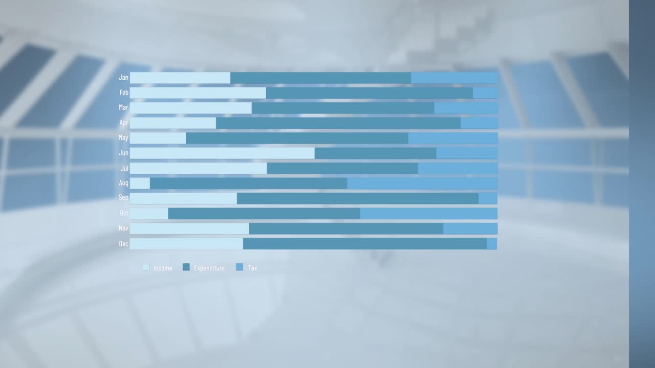 사무실 건물 위의 그래프의 애니메이션