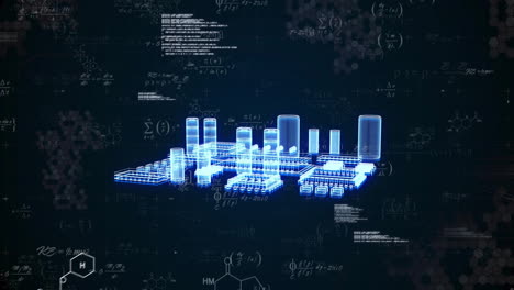digital cityscape with skyscrapers, mathematical formulas animation on dark background