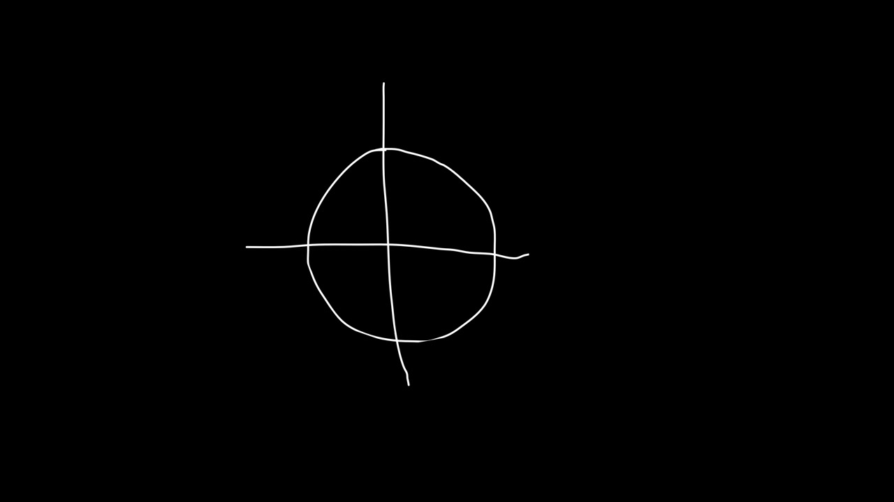 A simple animation of the signature of the mysterious serial killer Zodiac