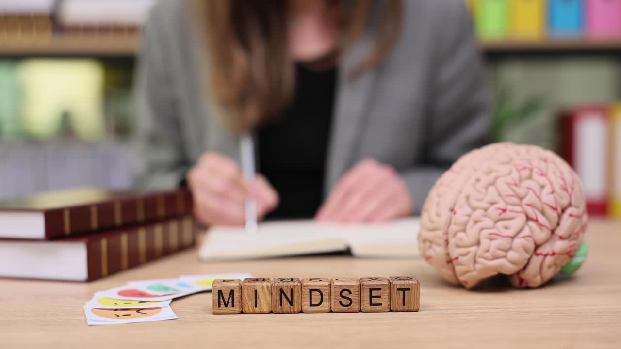 Mindset and Learning