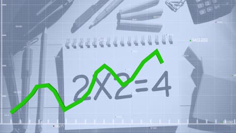 Animación-De-Gráfico-Verde-Sobre-Bloc-De-Notas-Con-Ecuación-Matemática-Y-Papelería-Sobre-Mesa