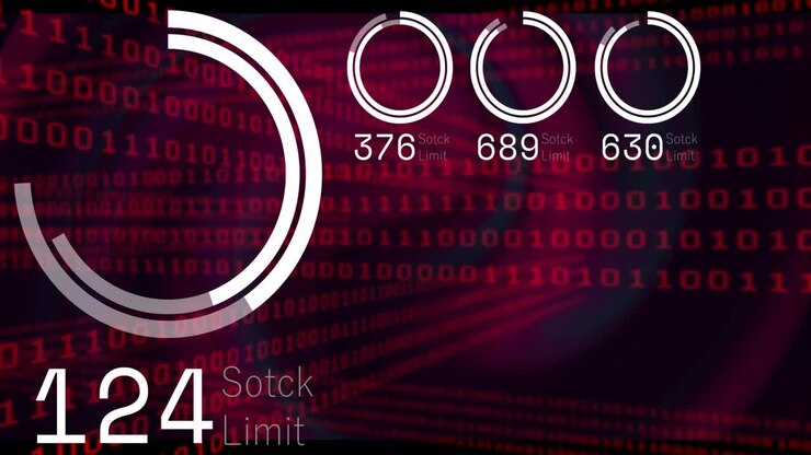 On start large left gauge filling clockwise while numeric Sotck Limit updating to show stock trends
