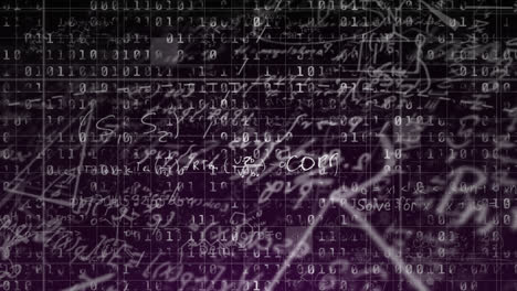 animación del procesamiento de datos sobre ecuaciones matemáticas