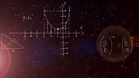 animación de ecuaciones matemáticas que aparecen con estrellas en el fondo
