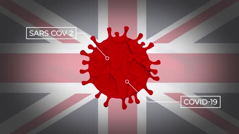 Célula-Del-Virus-De-La-Corona-Girando-Con-La-Bandera-Del-Reino-Unido-En-Segundo-Plano.