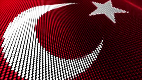 movimiento partícula bandera bucle turquía