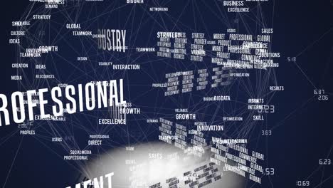 animación de textos comerciales a través de una red de conexiones