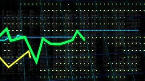animación de líneas y procesamiento de datos