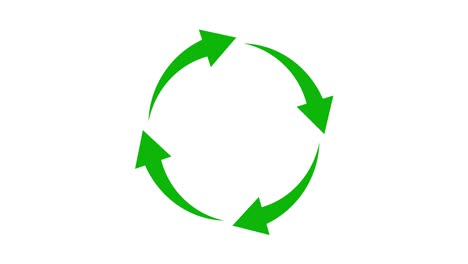 green circle arrows turning animated around process video animation