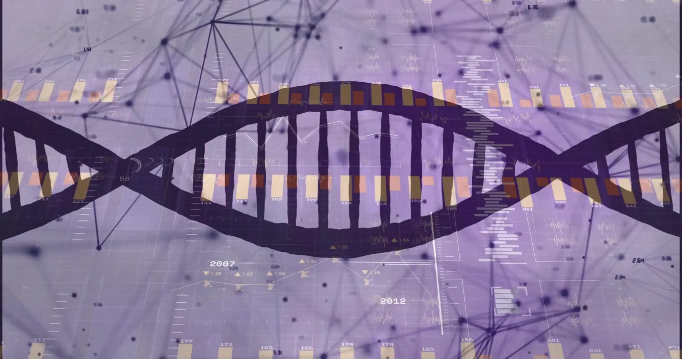 Helix emerging causing bar charts sliding under rungs with numbers updating visualizing genetics