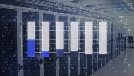 animation of financial data processing over computer servers