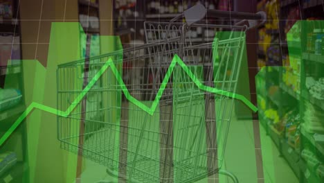 animation of data processing over trolley in shop