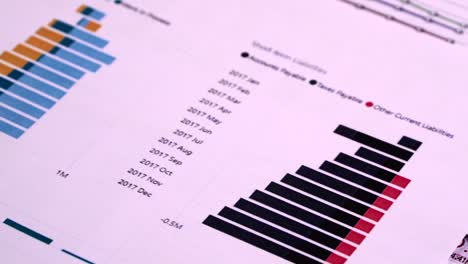 balance sheet overview