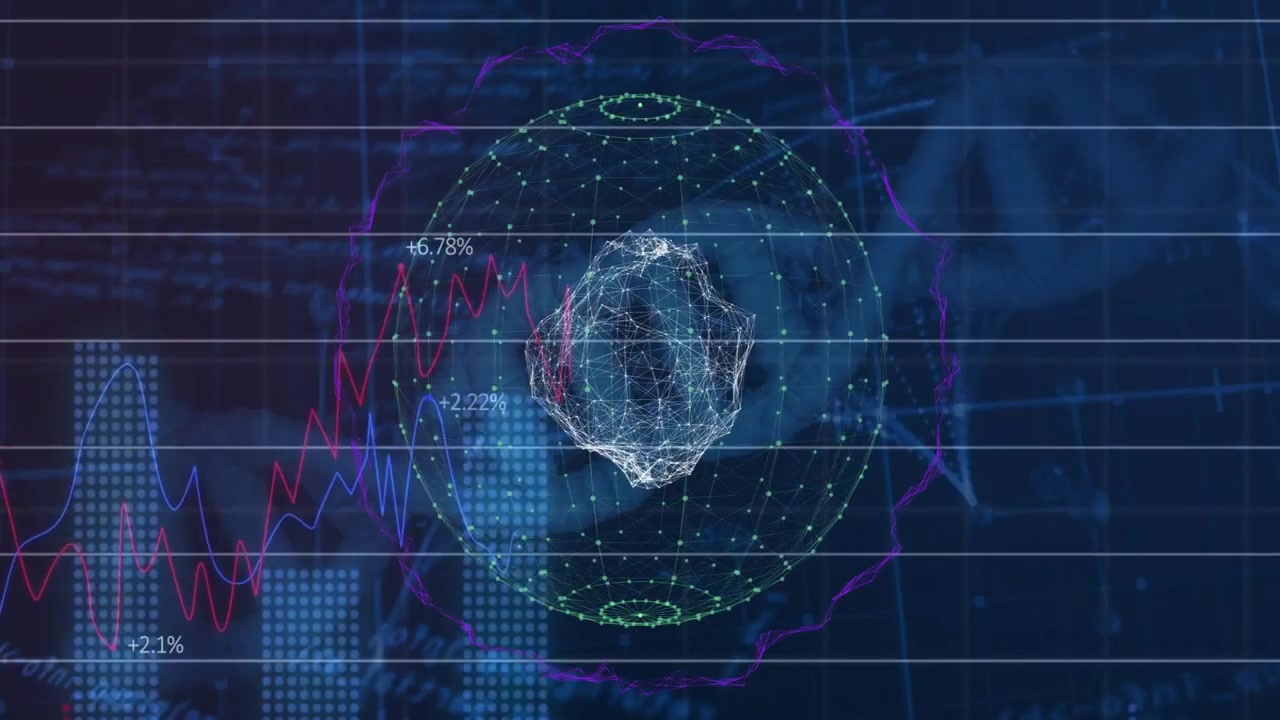Spawning rotating wireframe sphere while red and blue graphs drawing percent labels showing trends