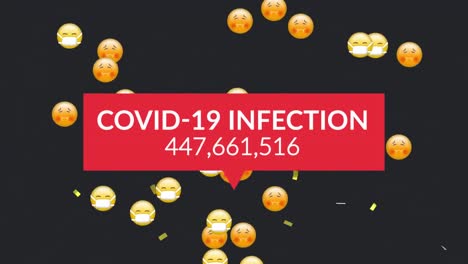 Animación-De-Texto-Sobre-La-Infección-Por-Covid-19,-Con-Un-Número-Creciente,-Confeti-Dorado-Y-Emojis-En-Negro