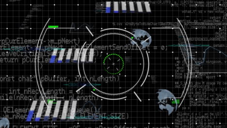 Animation of data processing over scope scanning