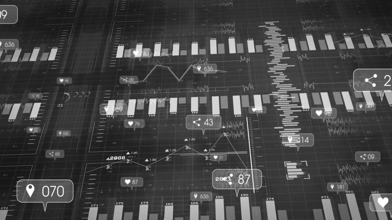 Live data feeding dashboard populating bars, labels, callouts, tiling grid for analytics