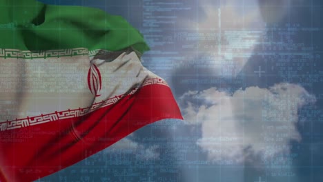 animación de procesamiento de datos y mujer caucásica sobre la bandera de irán