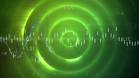 animación de múltiples gráficos y números sobre un patrón circular verde iluminado.