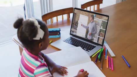 Niña-Afroamericana-Sentada-En-El-Escritorio-Usando-Una-Computadora-Portátil-Teniendo-Una-Lección-Escolar-En-Línea