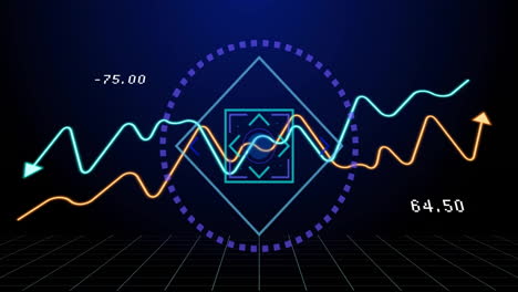animación de diagramas sobre escaneo de alcance y datos