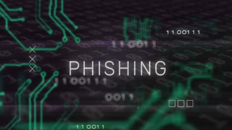 phishing tekst en microprocessorverbindingen via binaire codering gegevensverwerking op grijze achtergrond