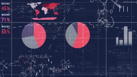 Animation-of-statistical-data-processing-and-mathematical-equations-against-blue-background