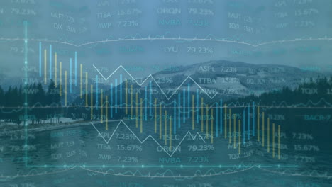 financial charts floating over mountain lake, displaying bar graphs, line graphs, stock codes