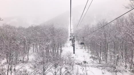 日本北海道尼塞科滑雪場的電缆或滑雪<unk>