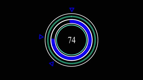 Radial or circular Progress Bars