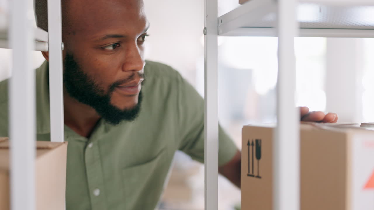 Inventory management, ecommerce package