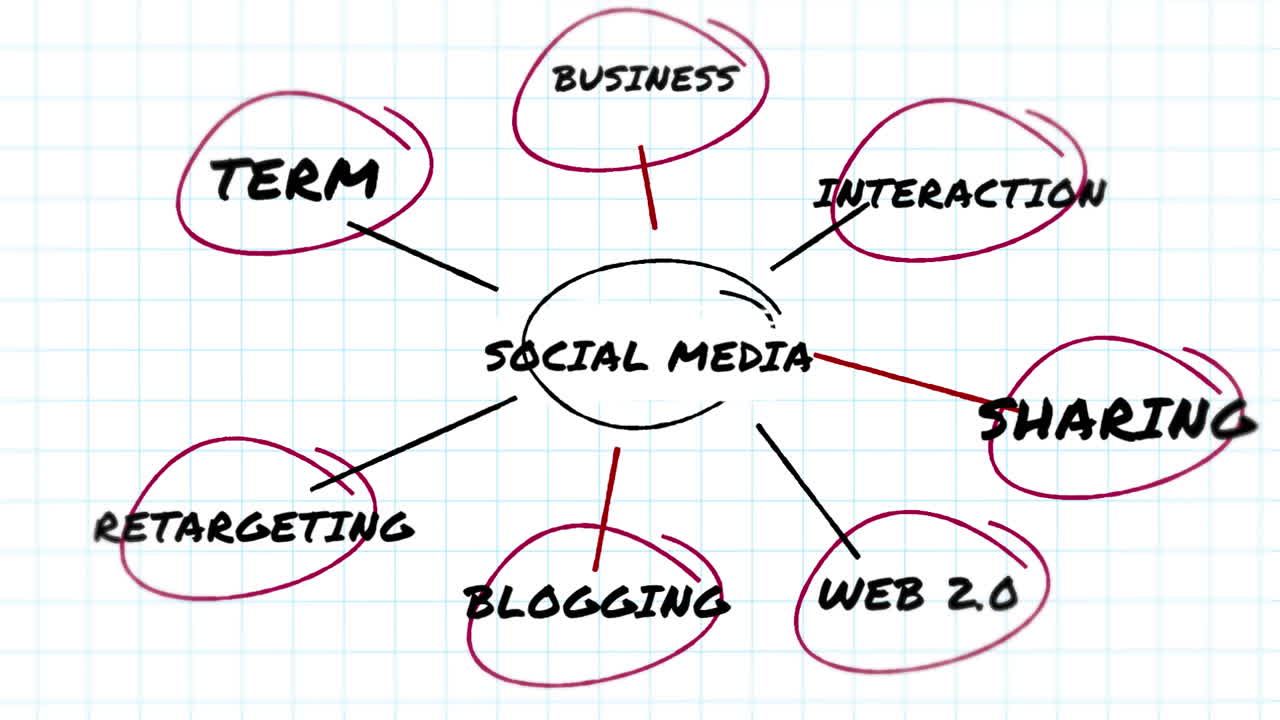 Animation of handwritten words
