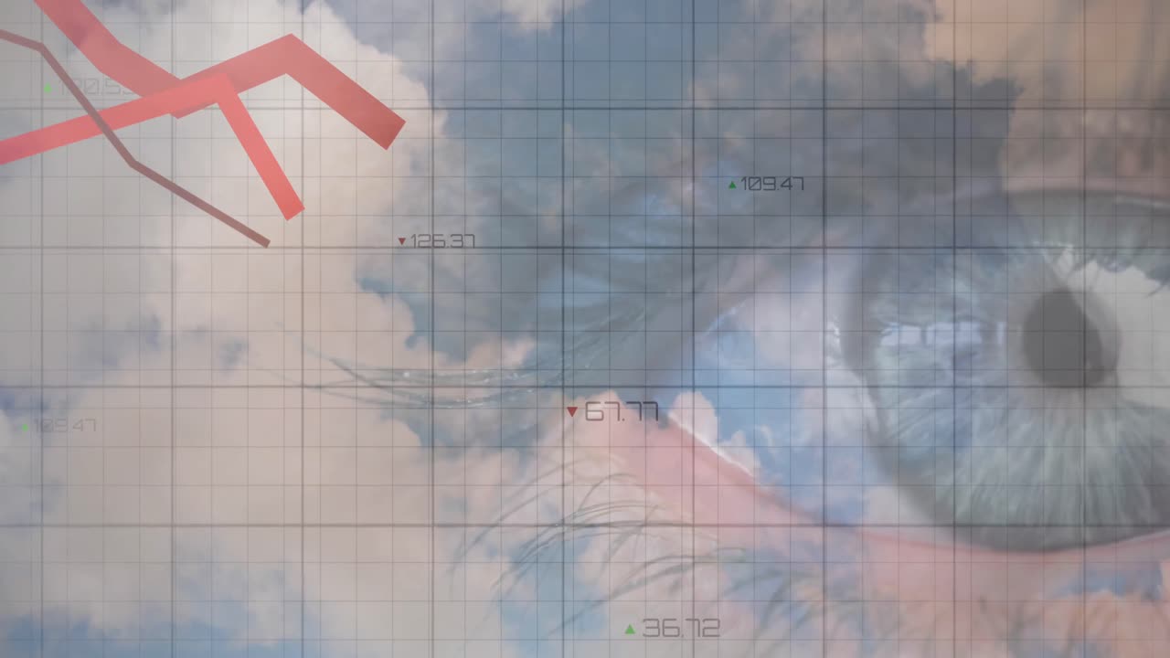 Animation of financial data processing with red lines over woman's eye and clouds