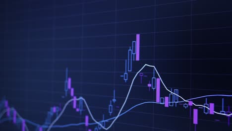 cryptocurrency/forex/stock chart background